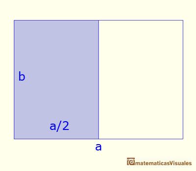 En casa: Los rectngulos raz cuadrada de 2 |matematicasVisuales