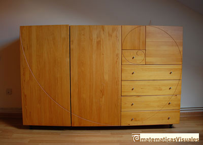Furniture Golden Spiral | matematicasvisuales