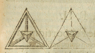 Construcción de poliedros. Impresión 3d: tetraedro Harmonices Mundi por Johannes Kepler | matematicasVisuales