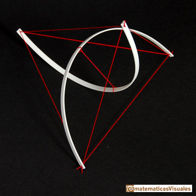 Resources: Building polyhedra | tensegrity: tetrahedron | matematicasVisuales