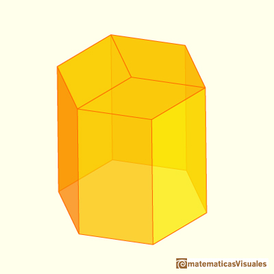 Una propiedad de optimización relacionada con los panales de las abejas y el dodecaedro rómbico | matematicasVisuales