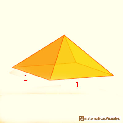 Dodecaedro Rómbico formado por un cubo y seis pirámides: el volumen de una pirámide | matematicasVisuales