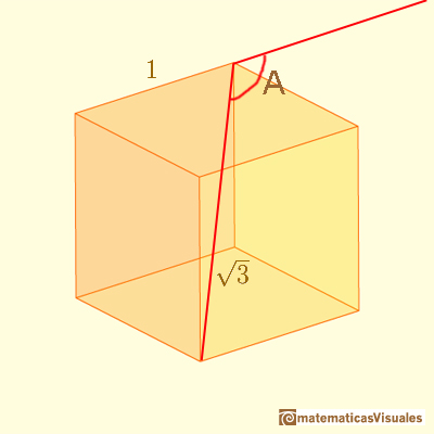Cubo achaflanado: ángulos | matematicasVisuales