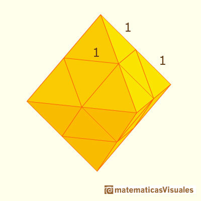 Volumen del cuboctaedro: Cuboctaedro en un octaedro | matematicasvisuales