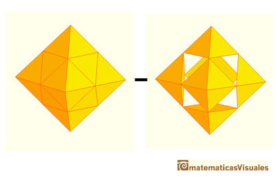 Volumen del cuboctaedro: El volumen del cuboctaedro es el volumen del octaedro de arista 2 menos tres octraedros de arista 1 | matematicasvisuales