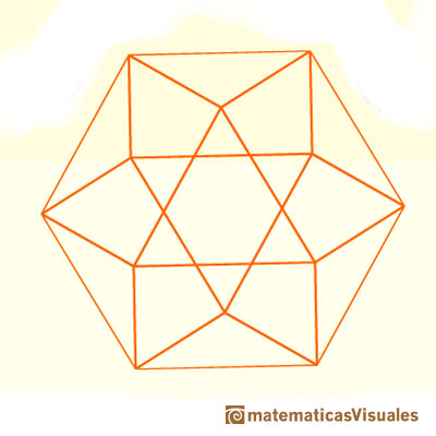 Volume of a cuboctahedron: Skeleton of a cuboctahedron to see four hexagons | matematicasvisuales