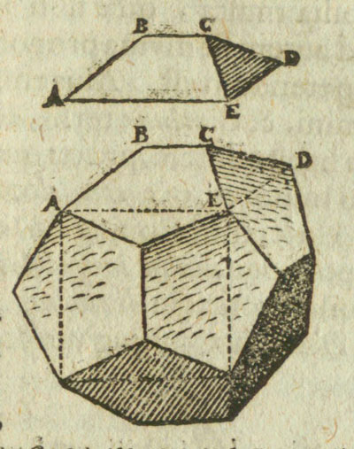 Exposicin: Los slidos platnicos. |matematicasVisuales