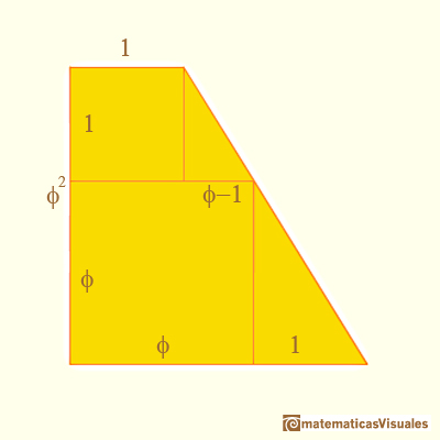 Volumen de un dodecaedro: algunas conexiones entre el dodecaedro y la proporción áurea | matematicasVisuales