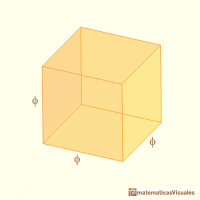 Volumen de un dodecaedro: el volumen de un cubo | matematicasVisuales