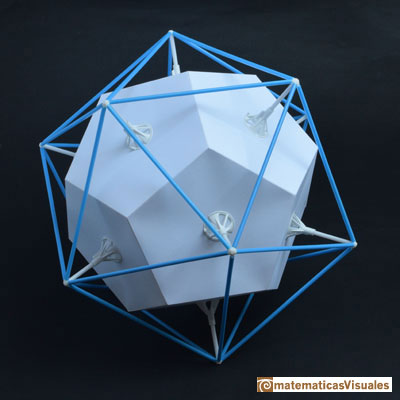 Dualidad entre sólidos platónicos: dodecaedro dentro de un icosaedro| matematicasVisuales