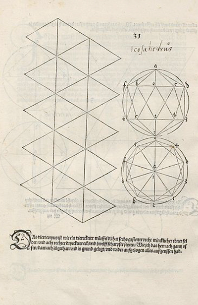 icosahedron: plane net of an icosahedron by Durer | matematicasVisuales
