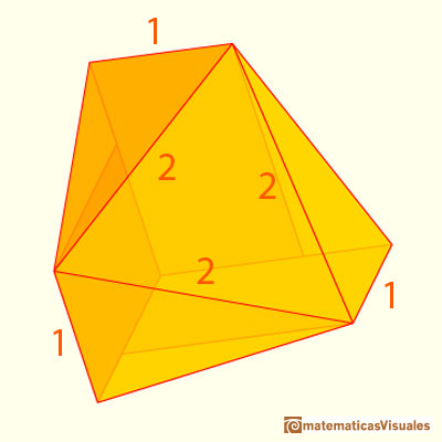 Icosaedro| matematicasvisuales