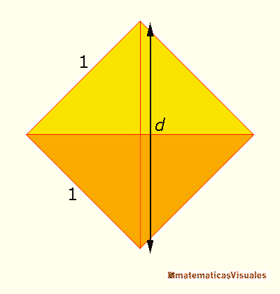 La altura de un octaedro es la diagonal de un cuadrado | matematicasvisuales