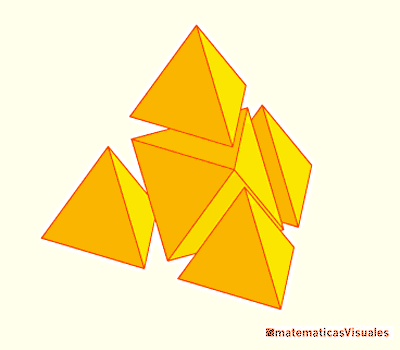 Un tetraedro de lado 2 está formado por un octaedro y cuatro tetraedros de lado 1. Aquí los mostramos un poco separados | Cuboctahedron and Rhombic Dodecahedron | matematicasVisuales