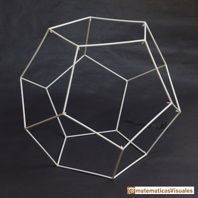 Sólidos platónicos: Dodecaedro | matematicasVisuales