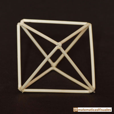 Taller Talento Matemático Zaragoza: Platonic polyhedra: octahedron | Cuboctahedron and Rhombic Dodecahedron | matematicasVisuales