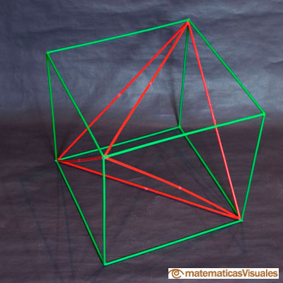 Un tetraedro inscrito en un cubo | matematicasVisuales