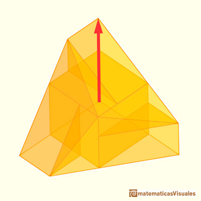 Exposicin: Los slidos platnicos. |matematicasVisuales