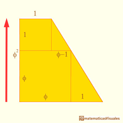 Exposicin: Los slidos platnicos. |matematicasVisuales