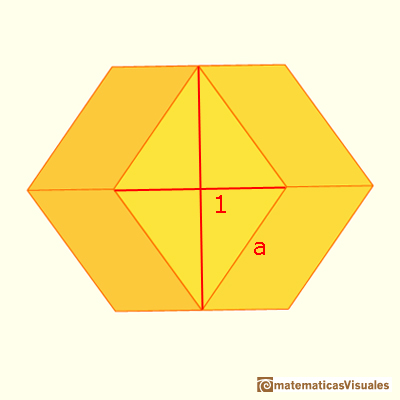 | Cuboctahedron and Rhombic Dodecahedron | matematicasVisuales