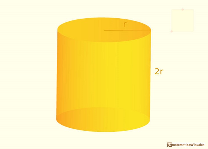 Area y volumen de la esfera y el cilindro | Volumen del cilindro | matematicasvisuales