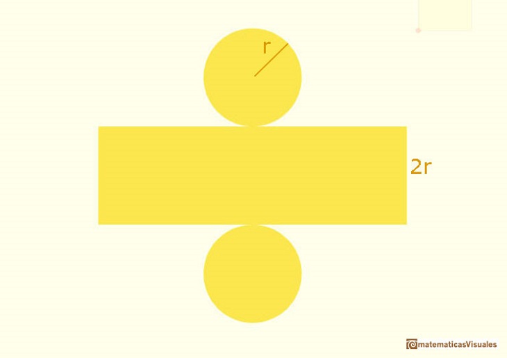 Surface Area Sphere and Cylinder | Area of a circle | matematicasvisuales 