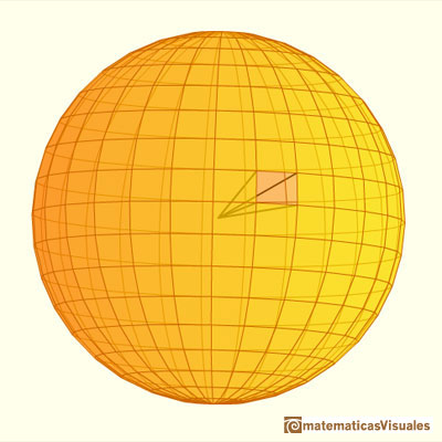 Sphere, the Earth. Perspective cylindrical projection. Axial equal-area projection | matematicasvisuales 