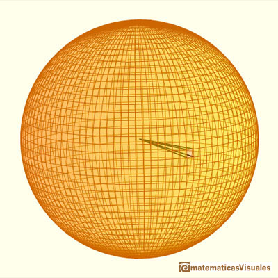 Sphere, the Earth. Perspective cylindrical projection. Axial equal-area projection | matematicasvisuales 