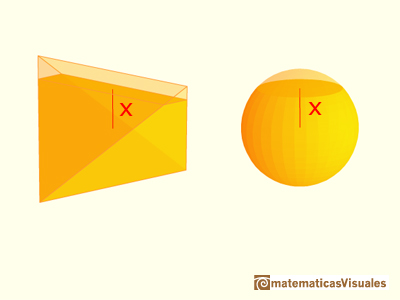 Sections in Howard's Eves tetrahedron: area of the section in the sphere and area of the section of the tetrahedron | matematicasVisuales