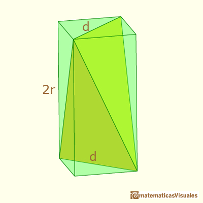 Secciones en un tetraedro: tetraedro en un prisma recto de base cuadrada | matematicasVisuales