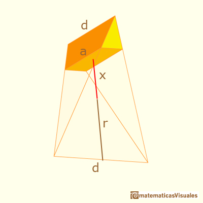 Secciones en un tetraedro: calculando la longitud de un lado de la sección | matematicasVisuales