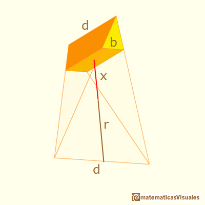 Secciones en un tetraedro: calculando el otro lado de la sección | matematicasVisuales