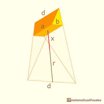 Secciones en un tetraedro: calculando el área de la sección | matematicasVisuales