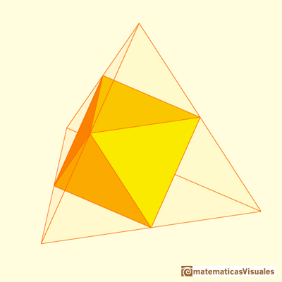 Taller Talento Matemático Zaragoza: octaedro dentro de tetraedro | matematicasVisuales