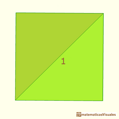 Lado de un cuadrado cuya diagonal mide 1 | matematicasVisuales