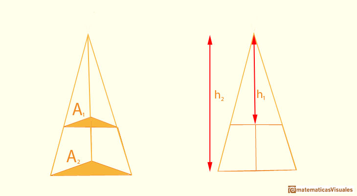 | matematicasVisuales