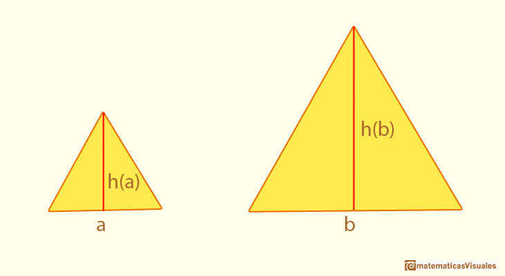 | matematicasVisuales