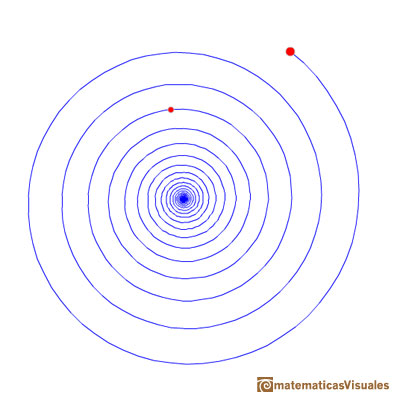 Espiral equiangular que pasa por dos puntos: varias vueltas en el sentido de las agujas del reloj | matematicasVisuales