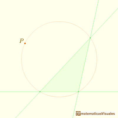 Simson Line, Simson-Wallace Line: triangle and circuncircle | matematicasVisuales