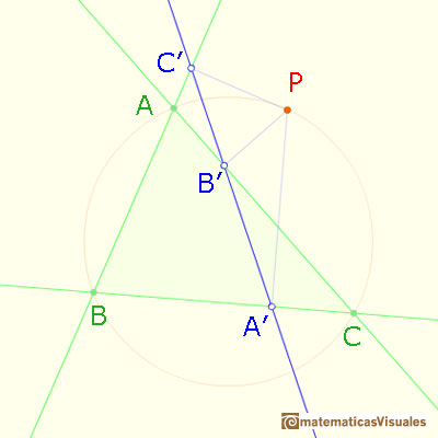 Recta de Simson, recta de Wallace o recta de Simson-Wallace: una demostracin  | matematicasVisuales