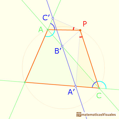 Simson Line, Simson-Wallace Line: a demonstration | matematicasVisuales