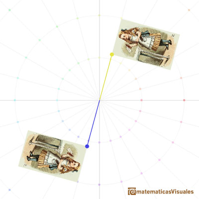 Dilative Rotation or Spiral Similarity: half-turn | matematicasVisuales