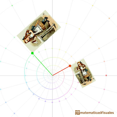 Rotacin dilatativa o Semejanza en espiral: ejemplo | matematicasVisuales