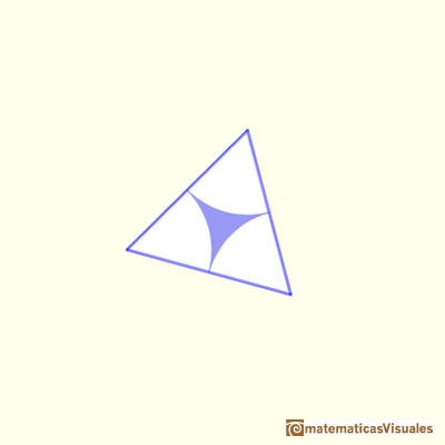 Conway's proof of Morley's Theorem: start from an equilateral triangle of some size | matematicasVisuales