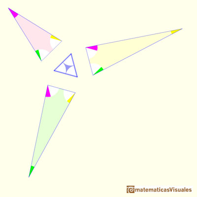 Demostracin de Conway del teorema de Morley: Podemos comprobar que los ngulos de cada tringulo suman 180 grados | matematicasVisuales