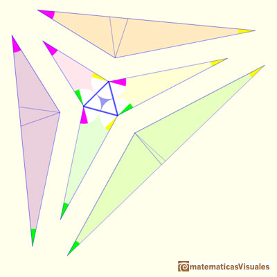 Demostración de Conway del teorema de Morley: introducimos dos segmentos iguales desde el vértice opuesto al lado largo de cada triángulo ('un poco al estilo como si trazáramos perpendiculares', escribe Conway) | matematicasVisuales