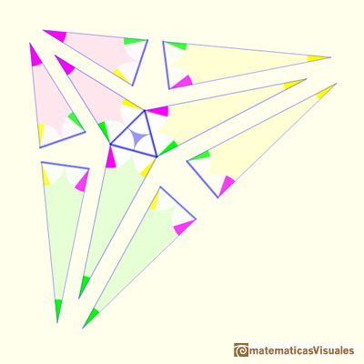 Demostración de Conway del teorema de Morley: triángulos isósceles | matematicasVisuales