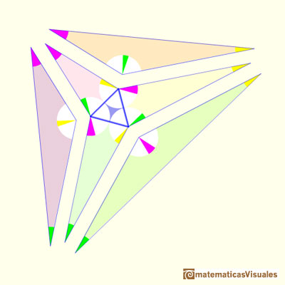 Demostración de Conway del teorema de Morley: Comprobando los ángulos | matematicasVisuales
