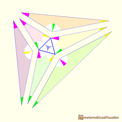 Conway's proof of Morley's Theorem: Checking angles | matematicasVisuales