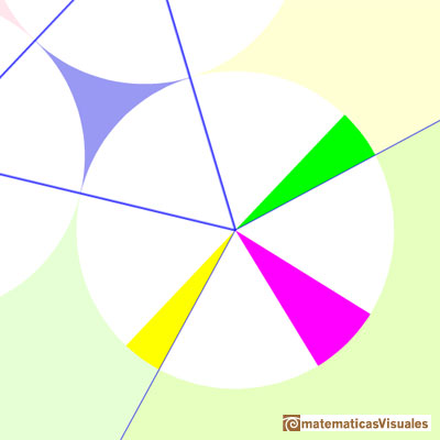 Demostración de Conway del teorema de Morley: Comprobando los ángulos | matematicasVisuales